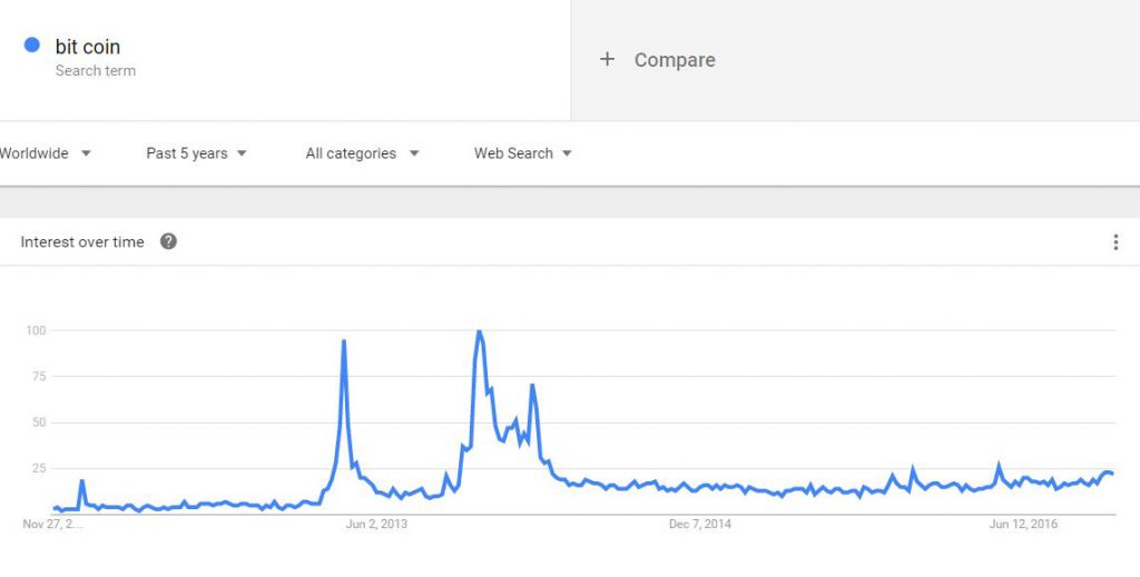 ��ó�Խ�վ���Ѱ�ҳ�β�ʣ�������Google�ھ�β�ؼ���