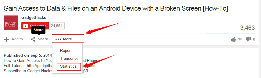 YouTube��Ƶ����