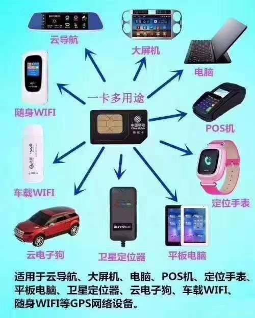 �������Ĵ������������ܴ�绰�ͷ����ţ������Ŀ���ȫ��