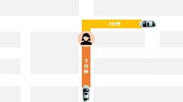 ��˾������֪�����£�ȫ����ȫ�ĵε��ɵ��㷨����