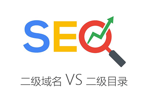 �������������Ŀ¼�����𣬶���SEO�Ż����ѡ��
