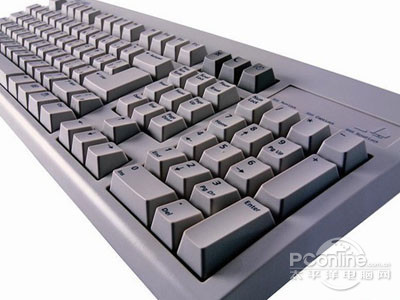 Ctrl W��ʲô��ݼ�