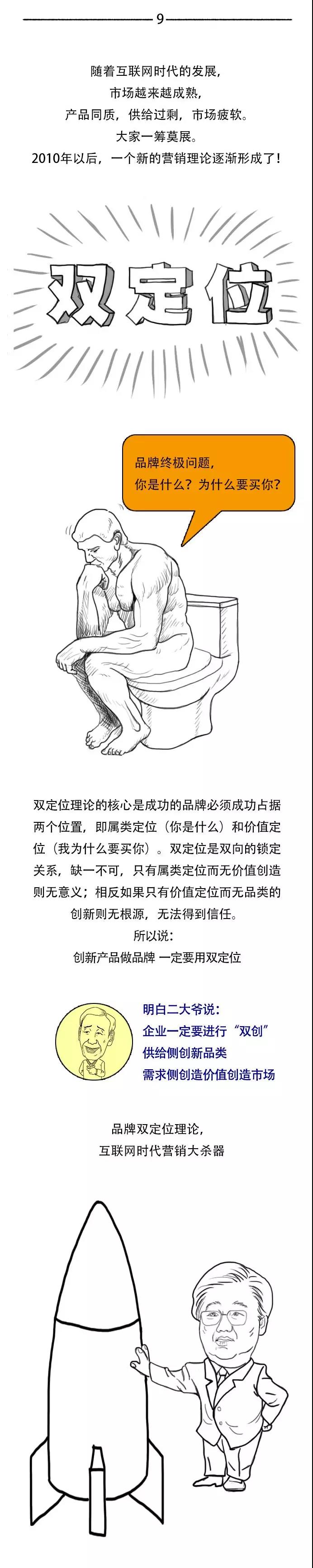 ������Ӫ����ô�ܲ�֪��Ӫ����ǰ��������