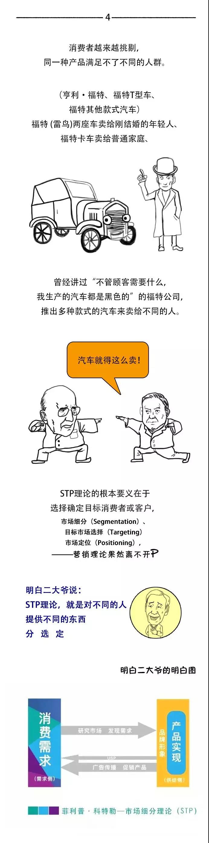 ������Ӫ����ô�ܲ�֪��Ӫ����ǰ��������