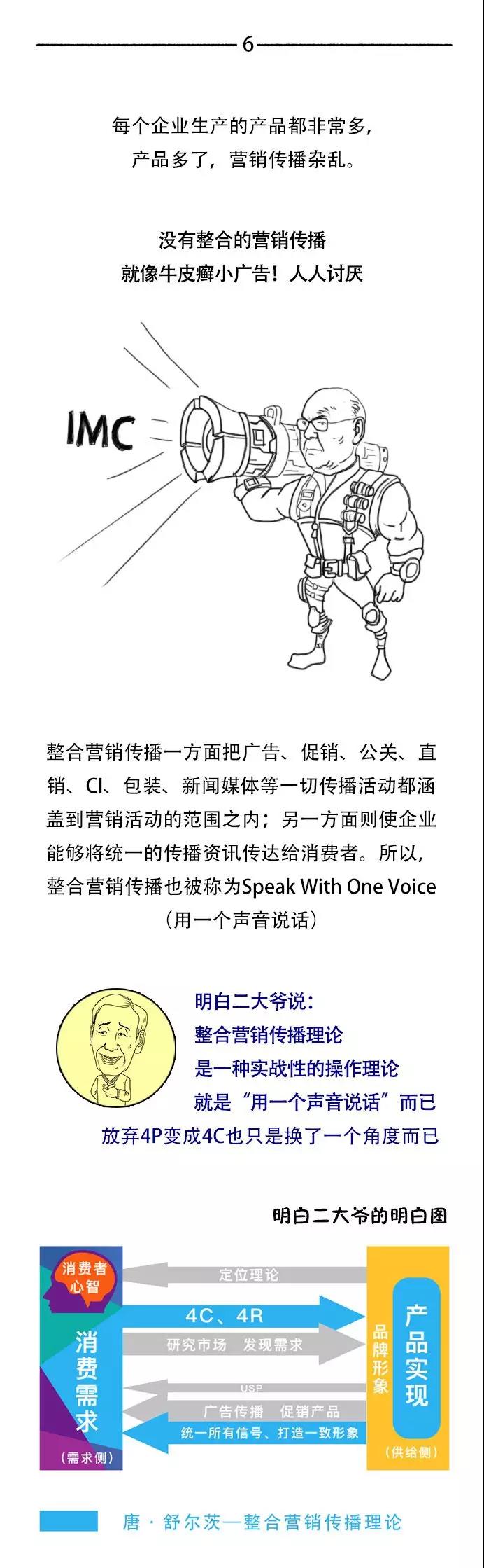������Ӫ����ô�ܲ�֪��Ӫ����ǰ��������