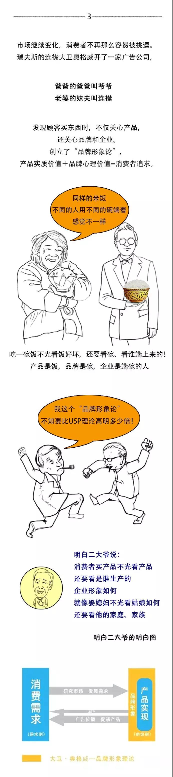������Ӫ����ô�ܲ�֪��Ӫ����ǰ��������