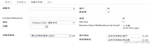 �����ղأ�ȫ��������һ����ѿ�ԴERP Odoo �������ţ�һ��