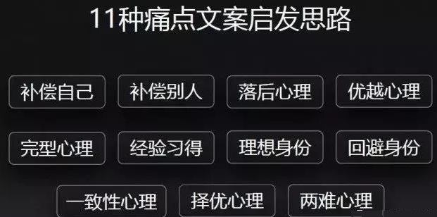��ôд�İ�,�İ���д��˼·