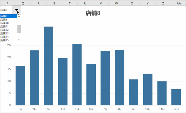 PPT������ӻ���Ҳ���涯̬ͼ�������̳�