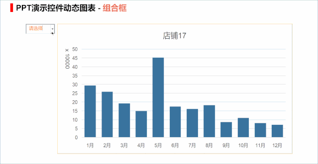 PPT������ӻ���Ҳ���涯̬ͼ�������̳�
