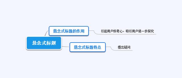 һ��10��+�ı��ı��⣬ԭ��������·