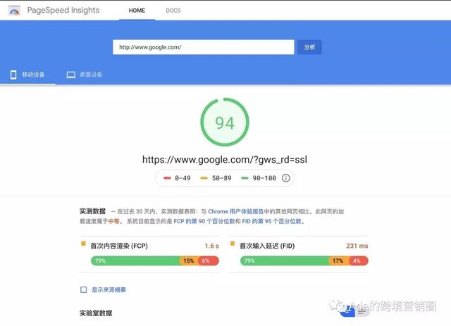 Shopify SEO�ռ�ָ�ϣ�����ϸ�Ĳ����̳̣��Ͽ��ղأ���