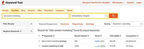 Keyword Tool���Ѱ�
