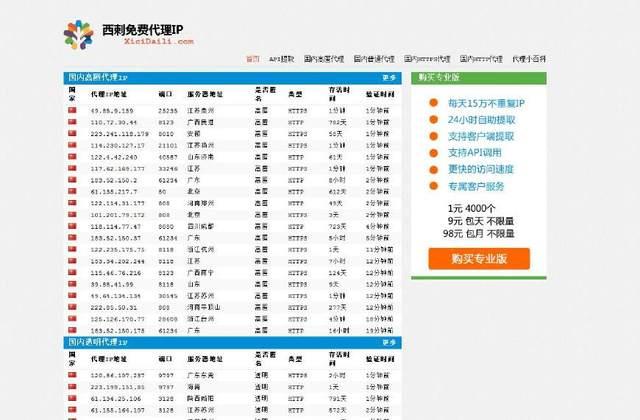 �����Ϸ�ֹ����׷�٣�����IP�����õ����弼�������ߴ�����QQ����
