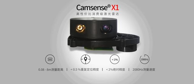 Camsense�����Ƽ�������רע�߾��ȶ�λ�Ӿ��������з������ͳɱ�