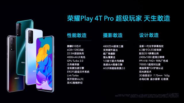 ��Ϊ�ж����������1199�𣬵������Ȼû��5G��