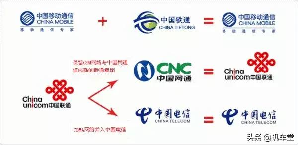 ��Ӫ����Ϊ��֪�Ĺ��£��й��ƶ������й����ţ����ű�����ʲô��