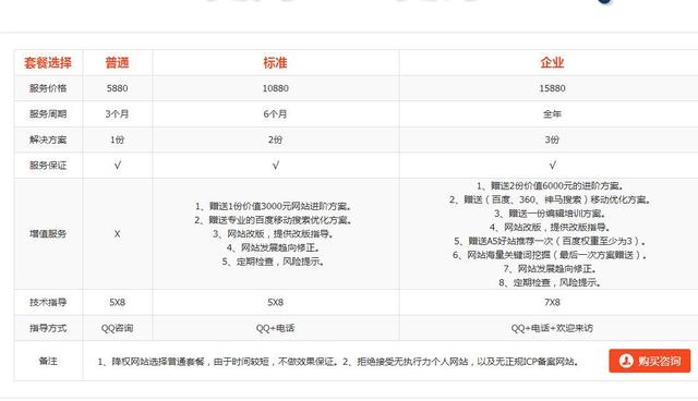 ͬ���Ǹ�SEO��SEO�о���������140����ţ�����