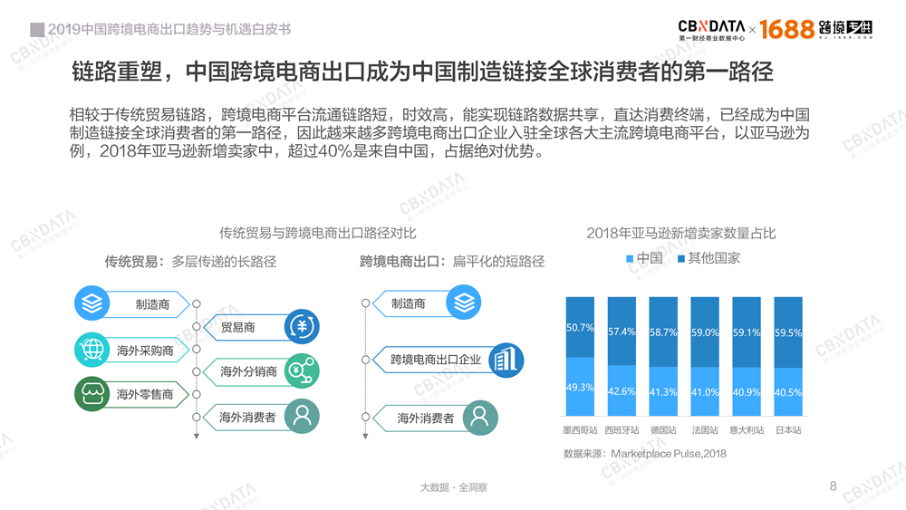 2019�й��羳���̳��������������Ƥ�飭���°�-0409-final_07.png
