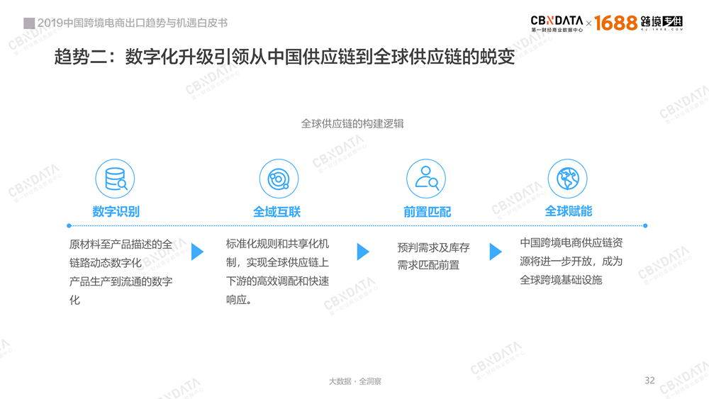 2019�й��羳���̳��������������Ƥ�飭���°�-0409-final_31.png