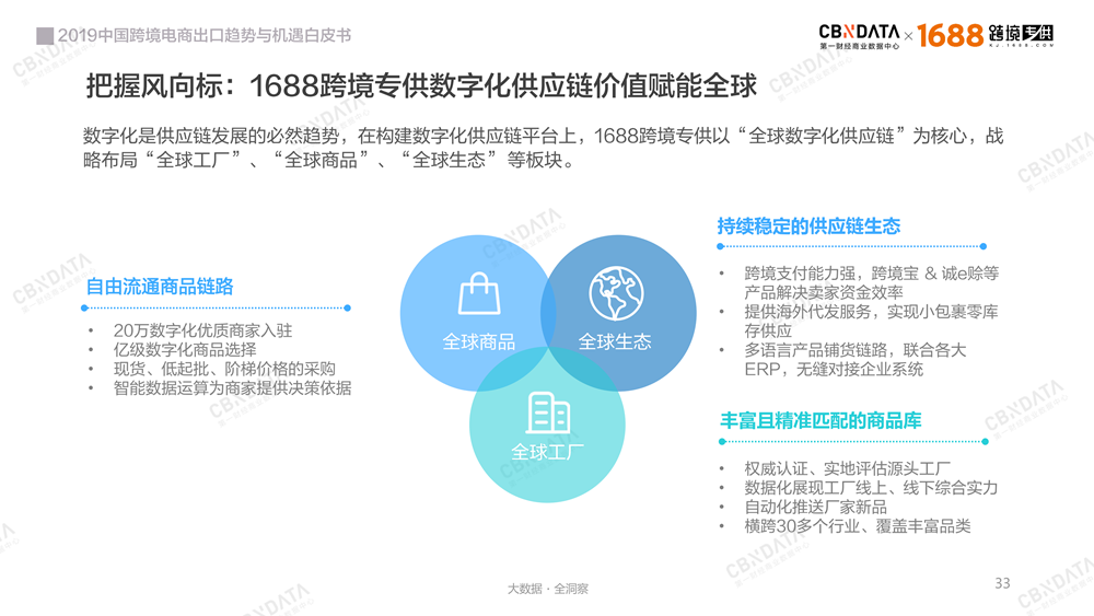 2019�й��羳���̳��������������Ƥ�飭���°�-0409-final_32.png