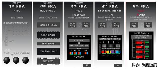 ������������Xeon��˫·CPU����Ϸ�ˣ�����˰��������