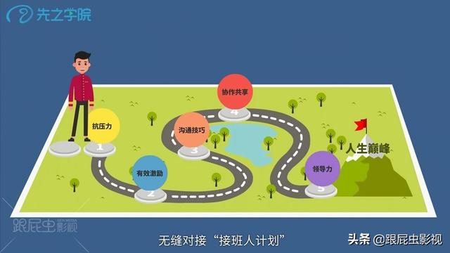 我不要你觉得,我要我觉得。都听我的,酒店培训就这么做