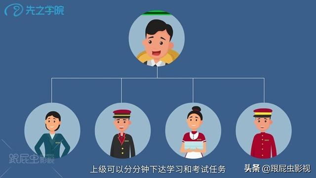 我不要你觉得,我要我觉得。都听我的,酒店培训就这么做