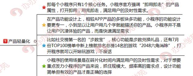 小程序产品运营实战指南:看企业如何抢占小程序红利