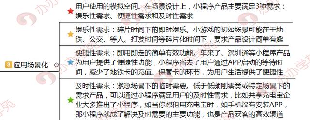 小程序产品运营实战指南:看企业如何抢占小程序红利