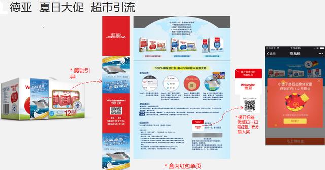 微信公众号怎样快速吸粉?这种方法必将成为主流营销方式