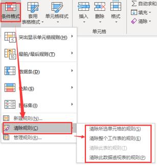 5�����������㣺EXCEL������ʽ���������͸�ӱ���ʾ��ֱ�ۣ�