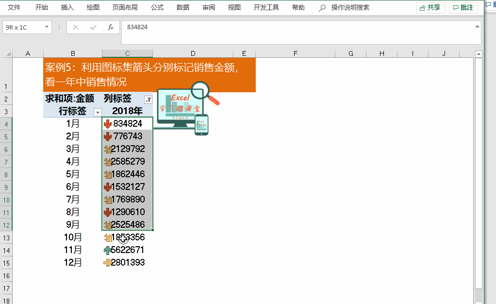 5�����������㣺EXCEL������ʽ���������͸�ӱ���ʾ��ֱ�ۣ�