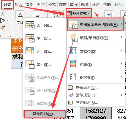 5个案例告诉你:EXCEL条件格式让你的数据透视表显示更直观!