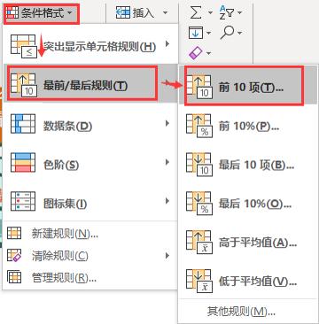 5�����������㣺EXCEL������ʽ���������͸�ӱ���ʾ��ֱ�ۣ�