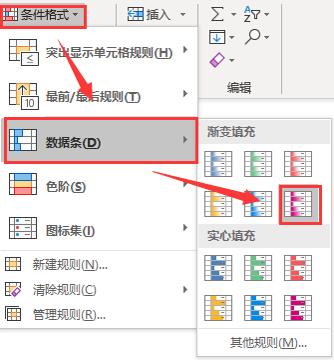 5�����������㣺EXCEL������ʽ���������͸�ӱ���ʾ��ֱ�ۣ�