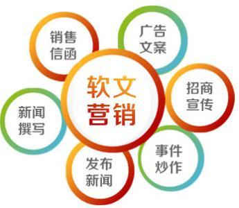 河南郑州 软文推广发稿渠道有哪些?