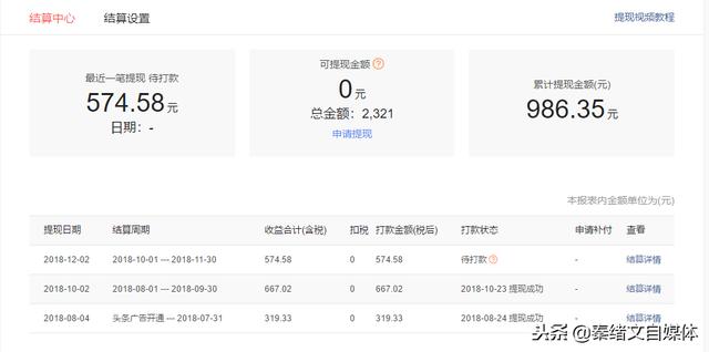 做自媒体6个月,涨了6万粉丝,收益只有这么点,你还想做自媒体吗