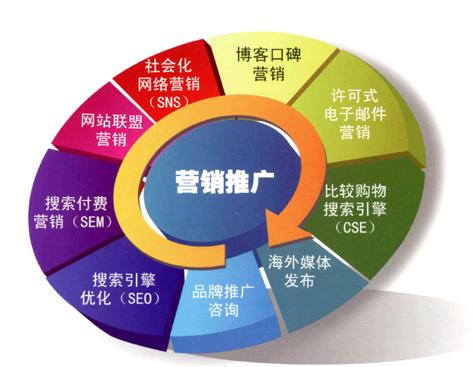 11�ֽϺõ���������ƹ�ƽ̨