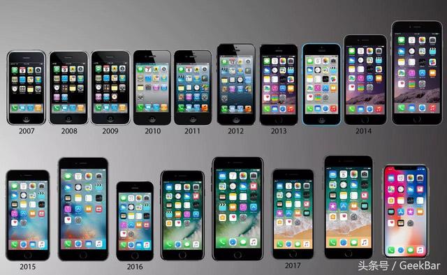 �ְ��ֽ���ѧ��iPhoneˢ���������С�ױ��ˢ������