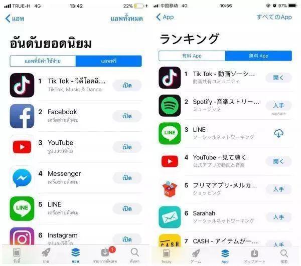 抖音没有价值?日活用户1.5亿啪啪打脸外界质疑