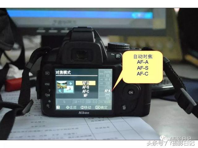 ��������Խ�ģʽ��ô�ã�AF-A��AF-C��AF-S��MF��ʲô��˼��