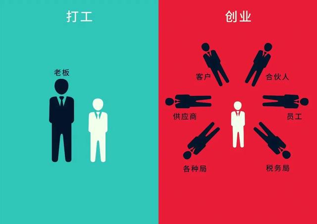 2019最新赚钱项目,坚持不懈做,月入过万轻而易举