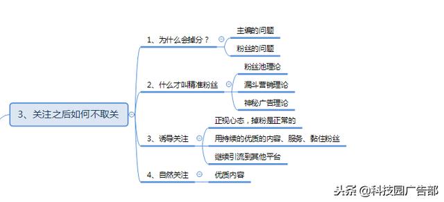 微信公众号涨粉方法案例技巧全攻略!