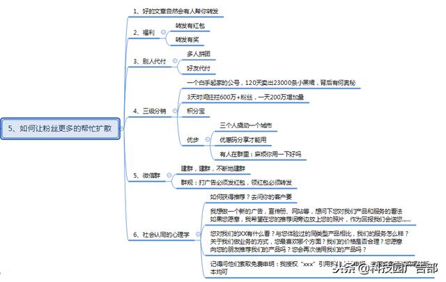 微信公众号涨粉方法案例技巧全攻略!
