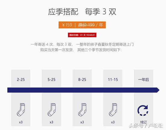 8���淨+11������������ת΢��ȺӪ��
