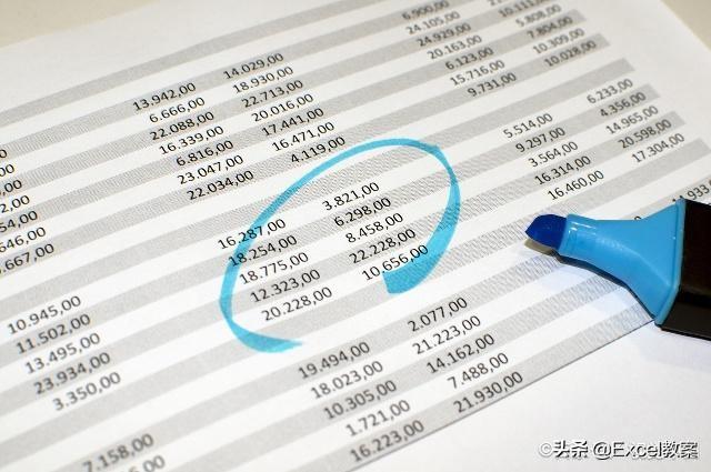 excel��ʽ������ƽ�������ʵķ���