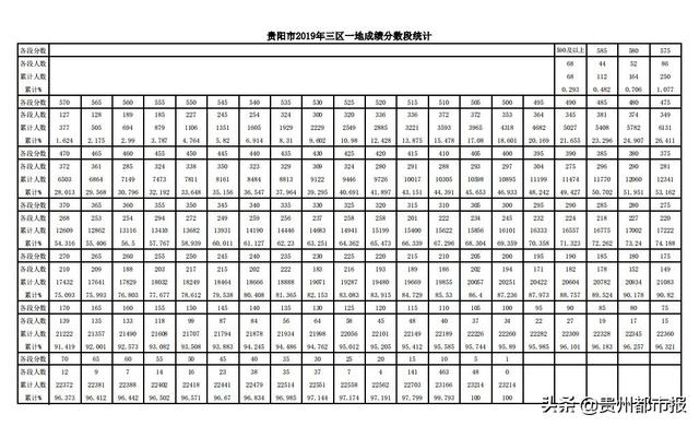 2019��������п��ɼ����������ʳ�¯