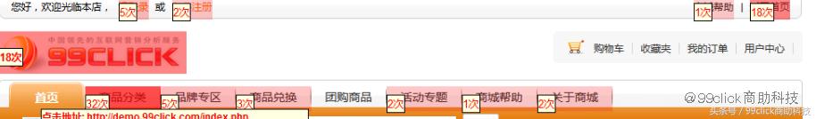 热点图—原来提升销量如此简单