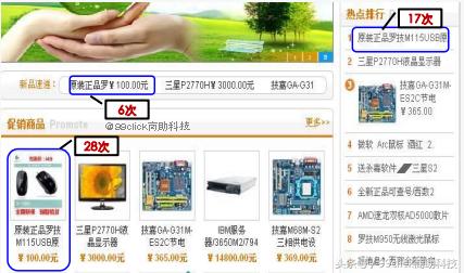 热点图—原来提升销量如此简单